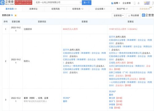 小米集團戰略投資老虎ESOP 深化員工激勵布局，賦能網絡文化新業態