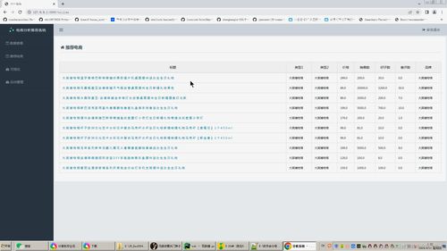 基于Python Flask的電商智能商品推薦與數據分析系統